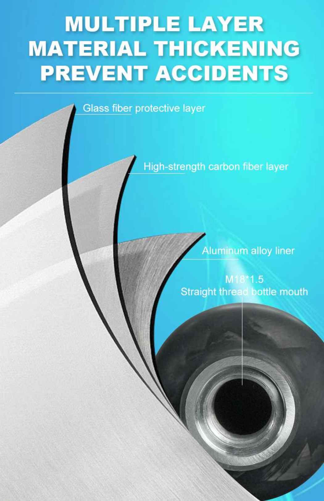 carbon fiber material carbon fiber material