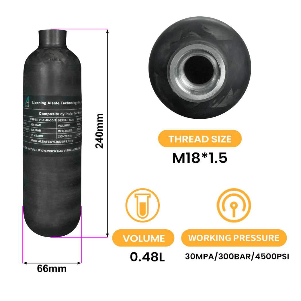 Air Tank Size